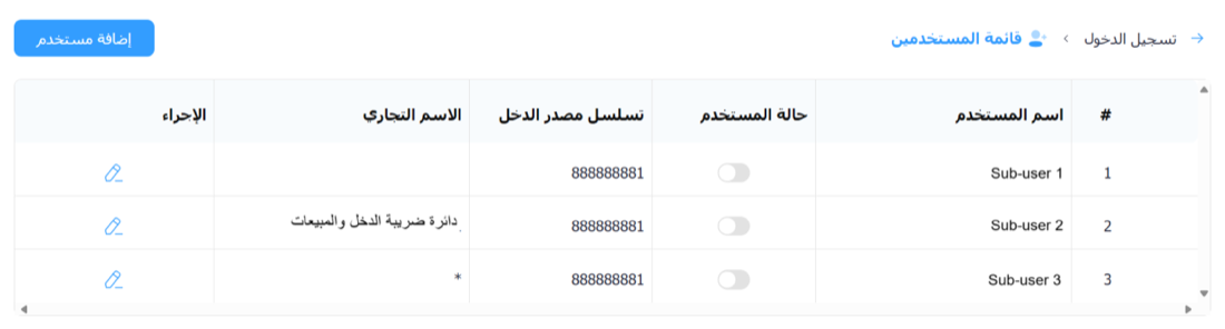 قائمة المستخدمين الفرعيين في منصة الفوترة الوطني مع تسلسل مصدر الدخل وحالة كل مستخدم
